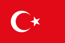 turkey